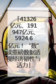 41326亿元、191947亿元、5924.6亿元！“数”读重磅数据透视经济韧性与活力